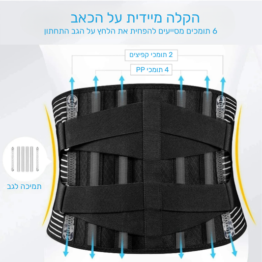 חגורת תמיכה לגב התחתון - Support belt™