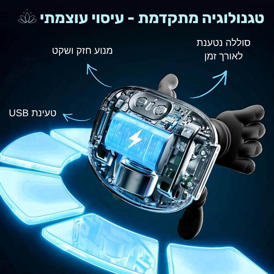 ™neck massager - מעסה צוואר חשמלי להקלה על כאבים והפגת מתחים